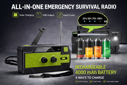 LumaWave Emergency Radio