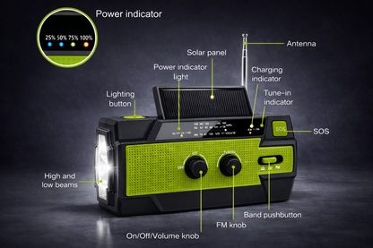 LumaWave Emergency Radio