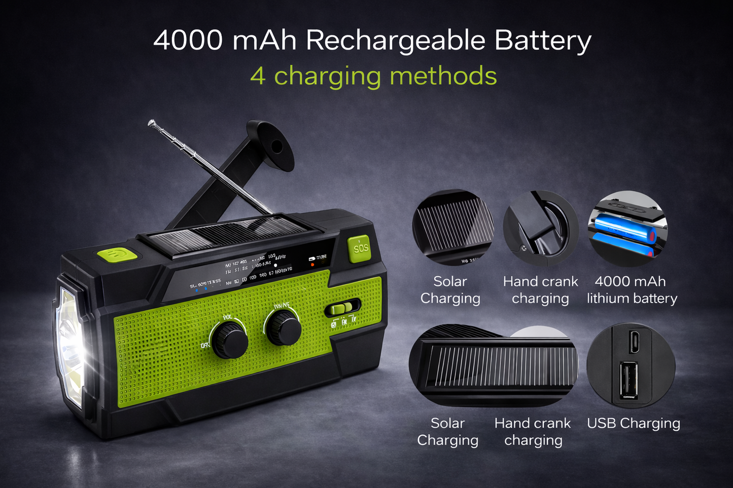 LumaWave Emergency Radio