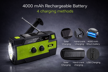 LumaWave Emergency Radio